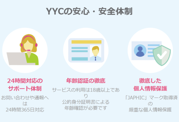 YYCの安心・安全体制