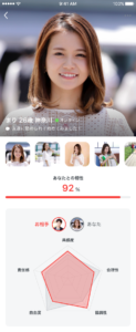 相性確認画面